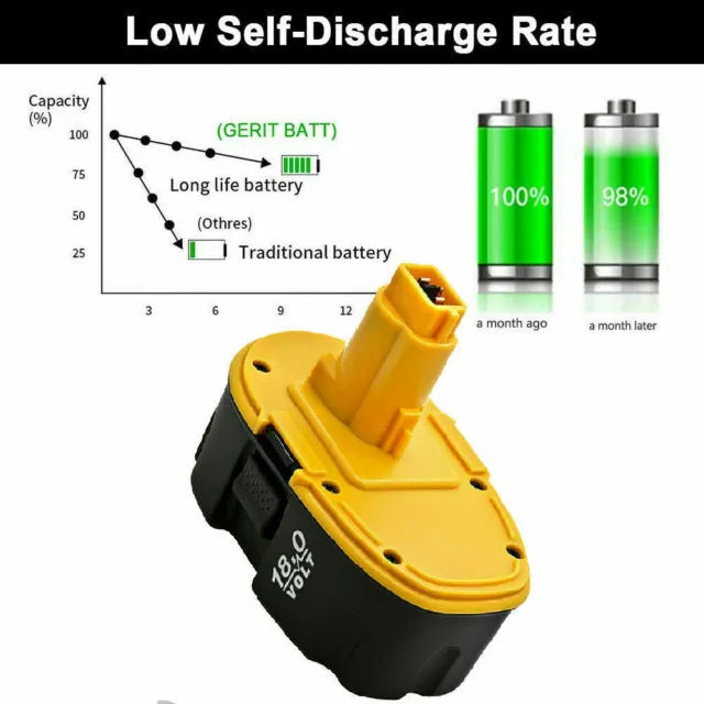 2 PACK 18V For Dewalt 18 VOLT XRP DC9096 DC9098 NiMh Battery DC9099 NEW PACK 2