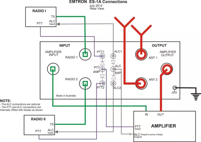 ES-1A Radio / Antenna Selector 2