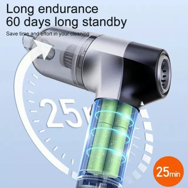 Powerful Car Vacuum Cleaner Wet/Dry Cordless Strong Suction Handheld Cleaning 3