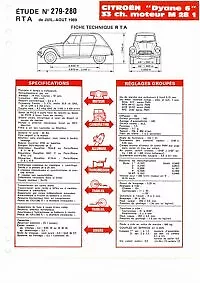 Dyane 6 M28-1 Fiche Technique Citroen