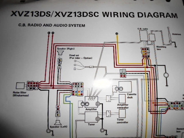 YAMAHA COLOR WIRING Diagram Schematic 1986 FZX700S FZX700SC #F $26.71