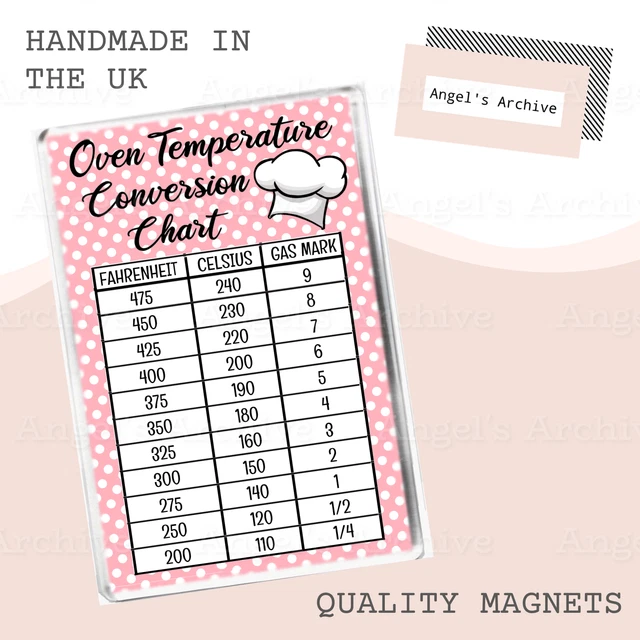 Oven Temperature Conversion Tables Between Fan And Gas