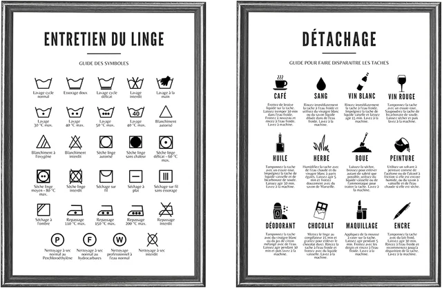 Poster Servizi Igienici | Decorazione Bagno, WC | Poster Minimalista Servizi Igi