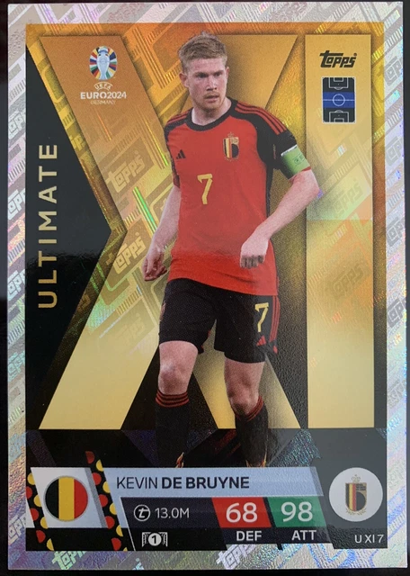 Autocollant Panini Euro 2024 - Kevin De Bruyne Blue Mega Rare - Neuf