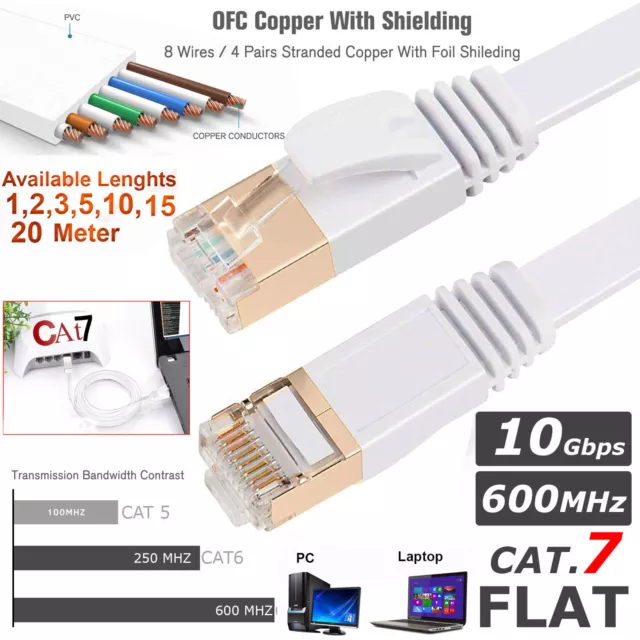 CAT7 RJ45 Ethernet Cable Network LAN Patch Lead Fast Speed Router to PC NEW Lot