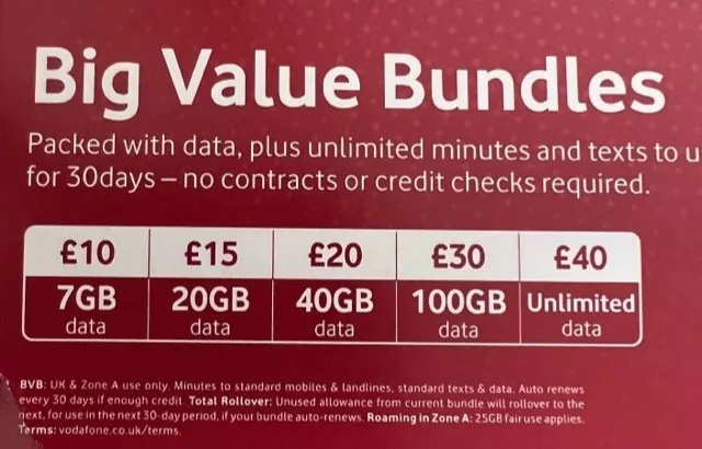 40GB Vodafone + Unlimited Calls & TXT Data Calls Pay As You Go SIM Card simcard