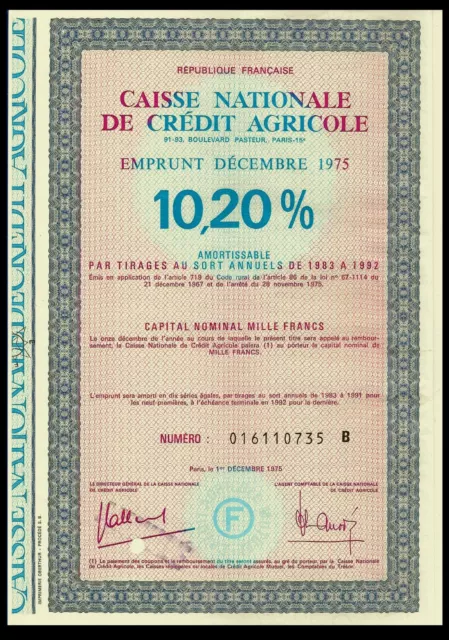 Crédit Agricole S.A. (12/1975)