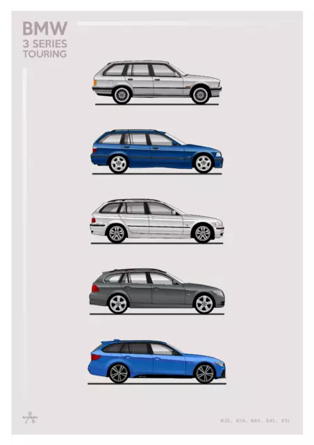 POSTER - BMW 3-SERIES TOURING EVOLUTION  - (A4 A3 A2 Sizes) Car  Art Print