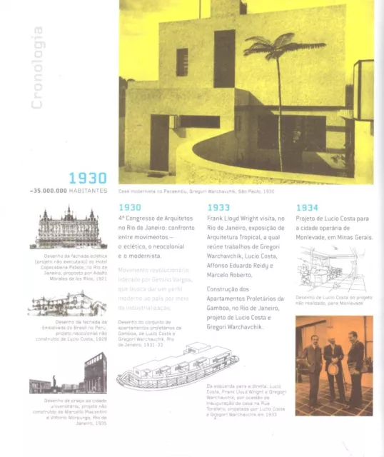 Ainda Moderno? Arquitetura Brasileira Contemporanea Architecture + Poster Guide 2