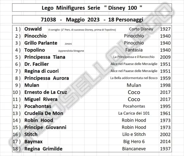 LEGO® Minif. Serie 100°Disney 71038 Maggio 2023 18 Pers.Singoli o serie completa 2