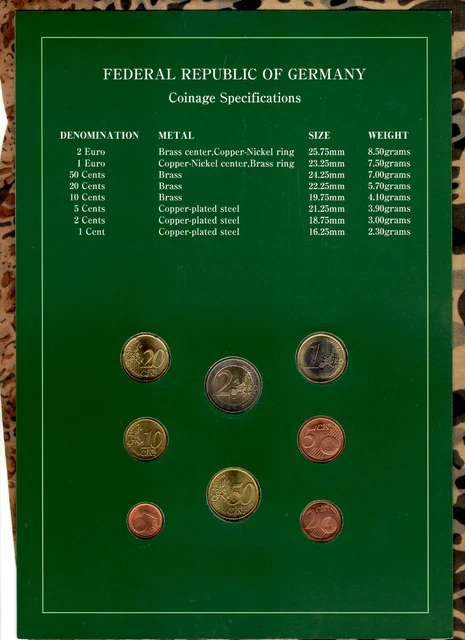 Coin Sets of All Nations Germany w/card 2002 UNC 2,1 EURO 50,20,10,5,2,1 Cents 2