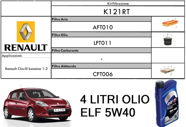 Kit Tagliando Renault Clio IV 1.2 - 3 Filtri + 4 Candele + 4L Olio 5W40 | Manutenzione Completa - Foto 4