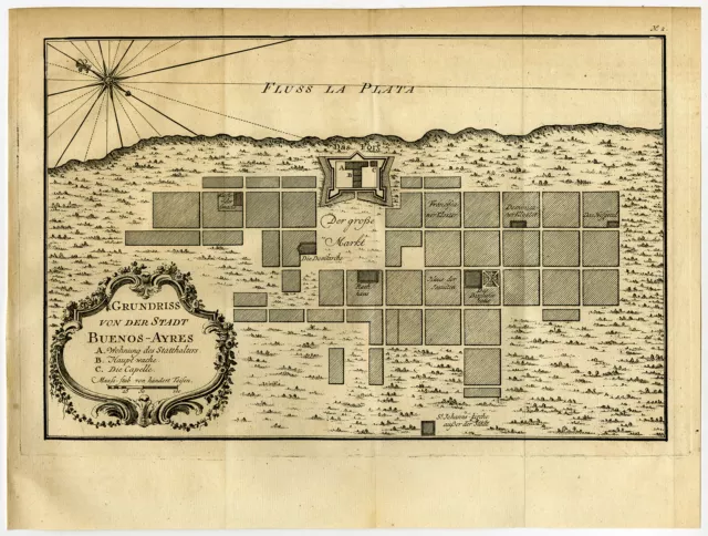 Antique Print-BUENOS AIRES-ARGENTINA-Bellin-Schwabe-1758
