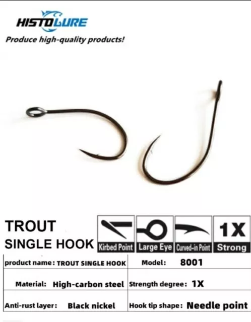 20 Ami A Occhiello Per Cucchiaini ,Trout Area Spoon