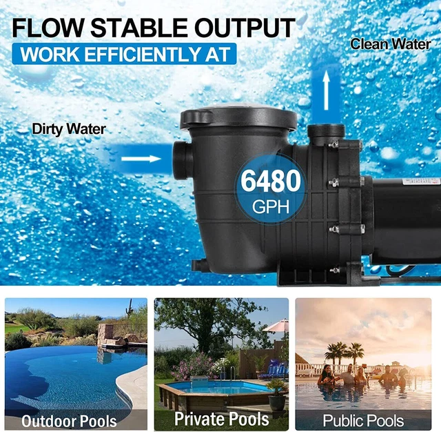 IMeshbean 1.5HP 2-Speed Swimming Pool Pump Motor - For In-Ground & Above Ground Pools, 220V-240V