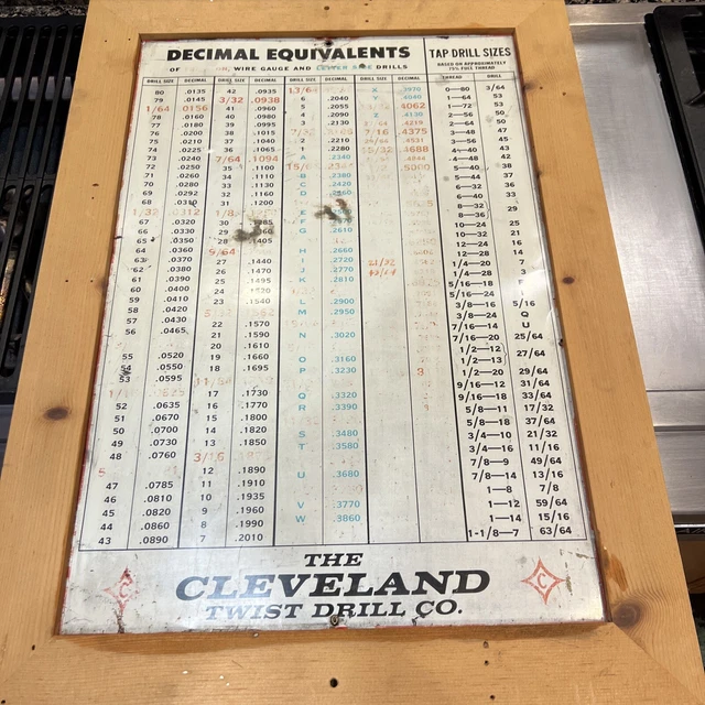 CLEVELAND TWIST DRILL Decimal Equivalent Tap Drill Chart Machine Shop