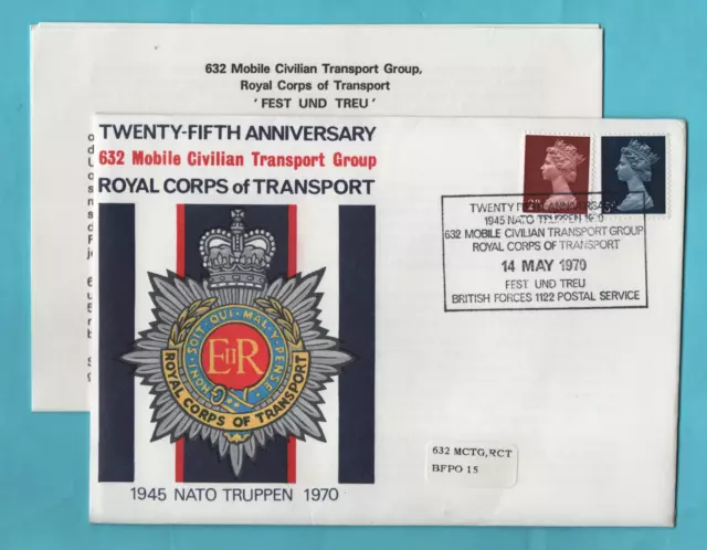 British Military Cover Series  - THE ROYAL CORPS of TRANSPORT (2)