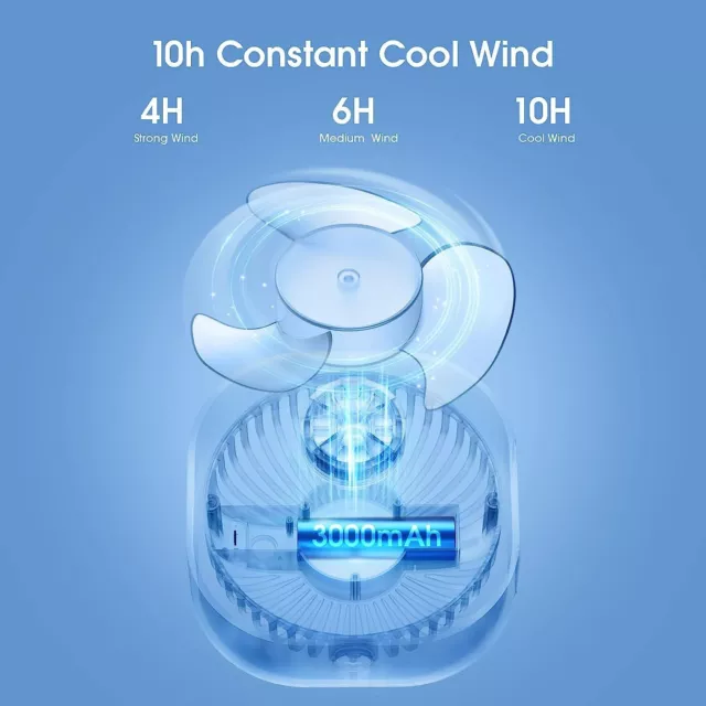 Rechargeable Mini USB Desk Fan Portable Small Quiet 3 Speed Table Cooling Fan UK 2