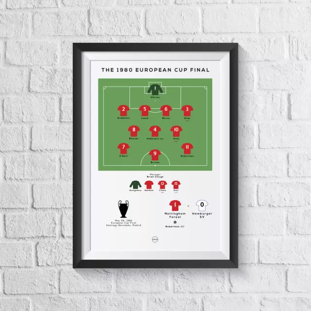 Nottingham Forest vs Hamburg European Cup Final 1980 - Football Art Print Poster