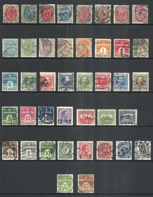 DENMARK     VARIOUS USED* ISSUES     1875 to 1930     CV $58.05