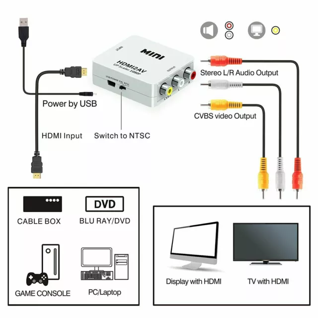 HDMI to AV/RCA 1080P HDMI to 3RCA CVBS AV Composite Converter Video Audio 2