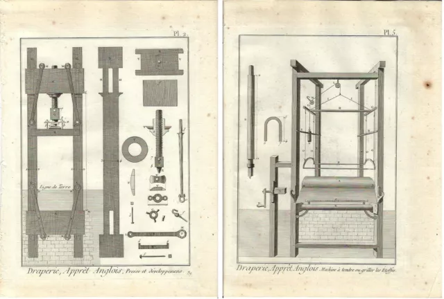 Stampa antica LAVORAZIONE LANA 2 FOGLI Enciclopedia Diderot 1786 Old print