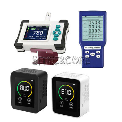 CO2/TVOC/ HCHO PMM Meter Detector Carbon Dioxide Sensor Gas Air Tester Monitor