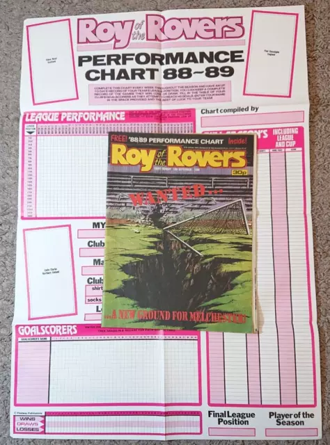 Roy of the Rovers UK Comic 10th September 1988 Free Gift Club Performance Chart