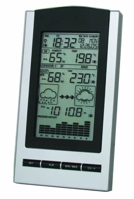 TFA 35.1083 Gaia Funkwetterstation digital Thermometer Hygrometer Außensensor