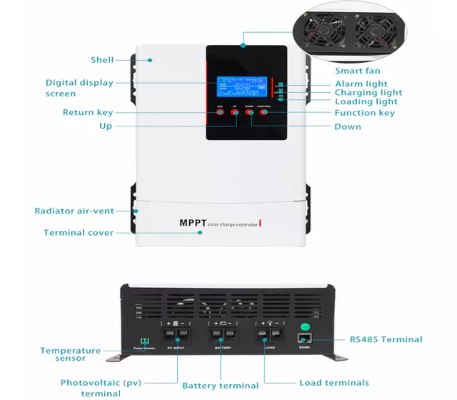 Regolatore di Carica Solare MPPT 80A Inverter 1040-4160W Controllo WIFI 12-48V 3