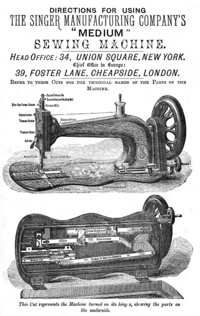 SINGER MODEL 13K Family Sewing Machine Instruction Manual PDF Sent Via ...