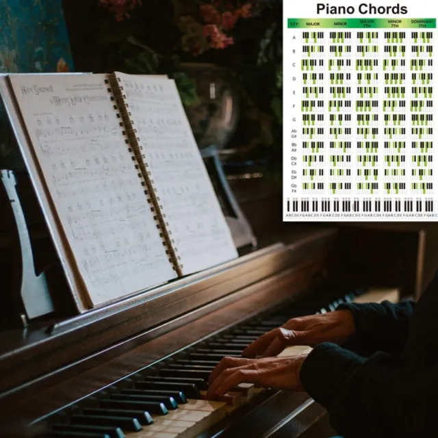 Comprehensive Laminated Piano Chord Chart for Quick and Easy Reference