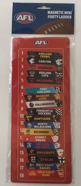 Magnetic AFL Mini Footy Ladder Score Board 18 Teams