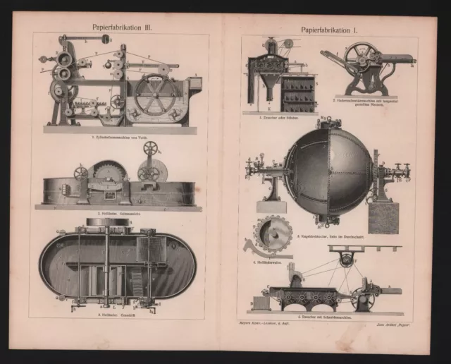 Lithografie 1909: Papierfabrikation. Papier Herstellung Maschinen Drucker Buch