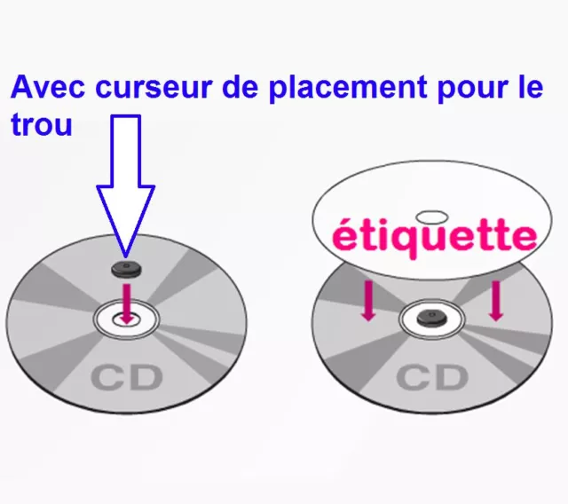 100 Etiquettes pour CD DVD autocollante pour imprimante jet d'encre ET  laser 2