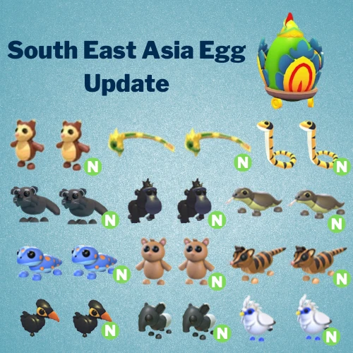 South East Asia Update 2023 - Naga Dragon - Tree Kangaroo - Adopt Me