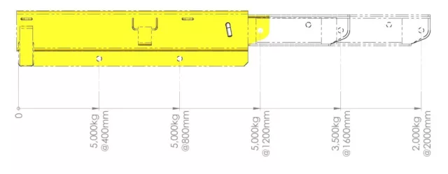 Forklift Jib 5 Tonne Telescopic 2