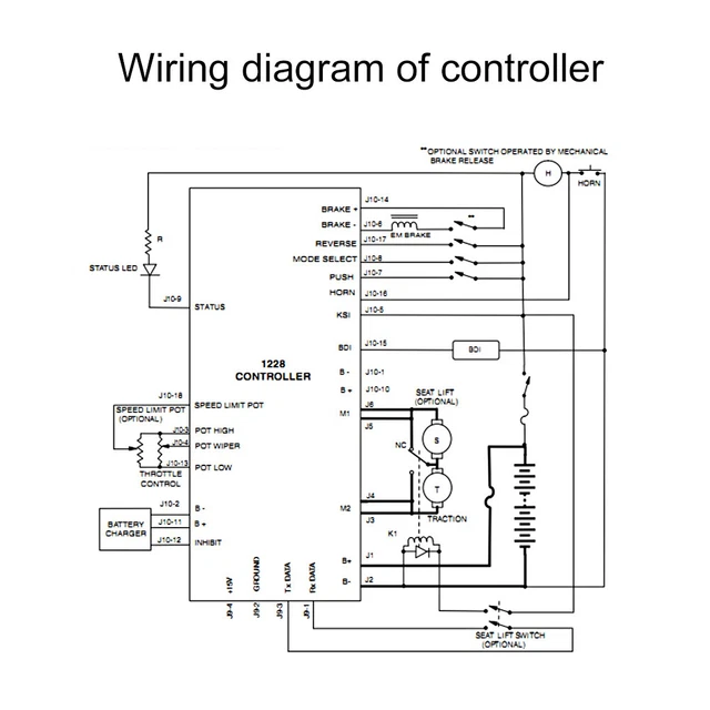110A Mobility Scooter Speed Controller For The Elder Mobility Scooter Access 2BD