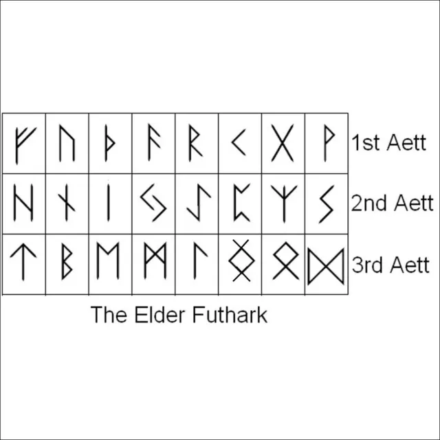 Original Kristall Edelstein Runensteine & Beutel heidnische nordische Älteste Futhark Runen UK 3