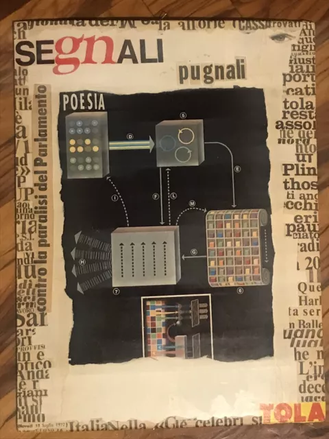 Luigi Tola ,poesia visiva , collage e tecnica mista su cartone rigido 40x30 cm