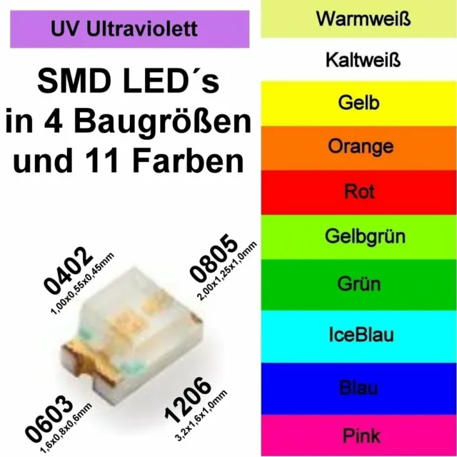 SMD LED 0402 060 0805 1206 in 11 Farben und 1/10/25/50/100Stück zur Auswahl