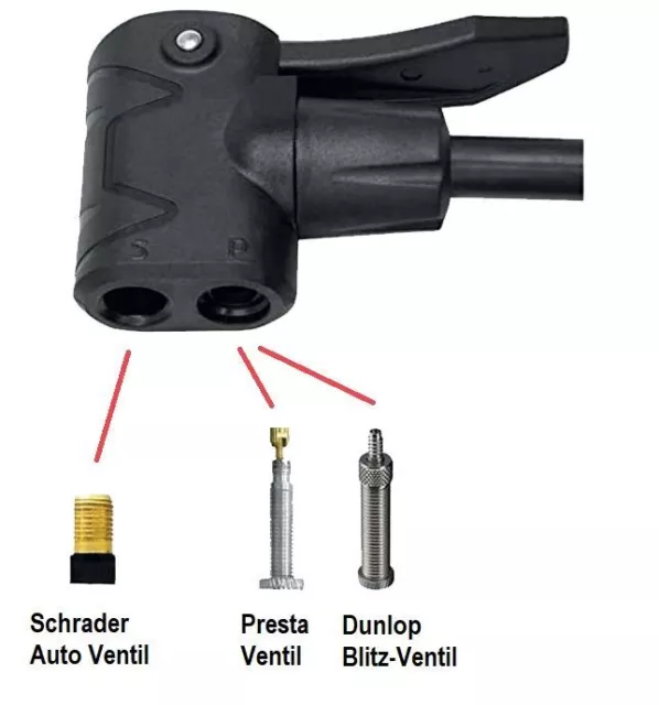 stabile Fußpumpe Fußluftpumpe 2-Zylinder 10 bar Manometer Doppelkopfventil 3