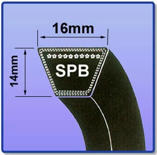 Spb Section V Belt Sizes Spb1250 - Spb2240 V Belt 17Mm X 13Mm Vee Belt