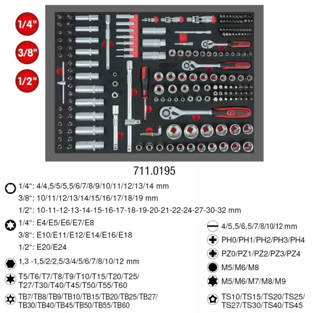 KS TOOLS 1/4"+3/8"+1/2" Steckschlüssel-Satz, 195-tlg in 1/1 Systemeinlage