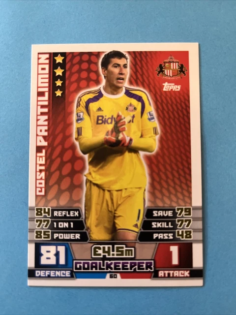 Match Attax 14/15 Sunderland FC Costel Pantilimon