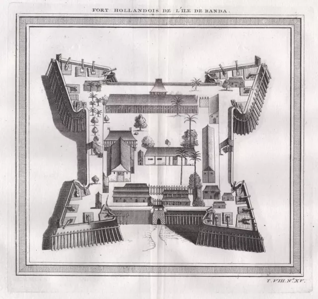 Banda Insel Islands Indonesia Indonesien fort Festung map Karte fortification