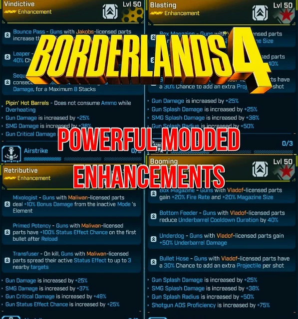 Borderlands 4 ⚡Max LVL 50 | Max Skills & SDU | Max Eridium & Gold🌟 (PS/XBOX/PC) - Foto 10