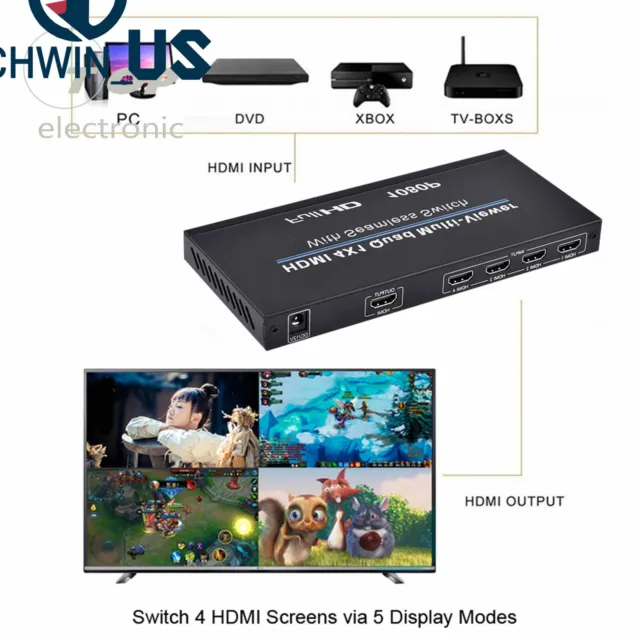 4x1 HDMI 4 Channel Quad Multi-Viewer PIP Seamless Switch Switcher Split Screen