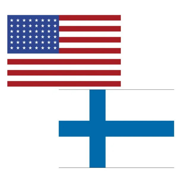 3'x5' Polyester USA & Finland  Flag Set; One Flag for Each Country