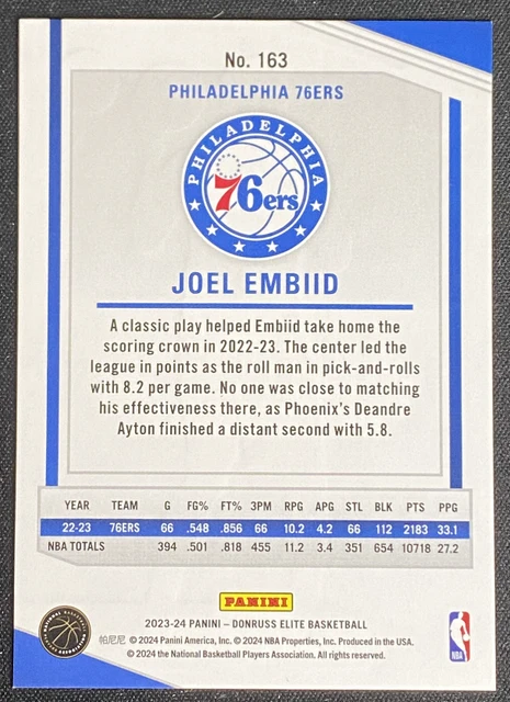 Joel Embiid 2023 24 Panini Donruss Elite 04 17 Red Philadelphia 76ers